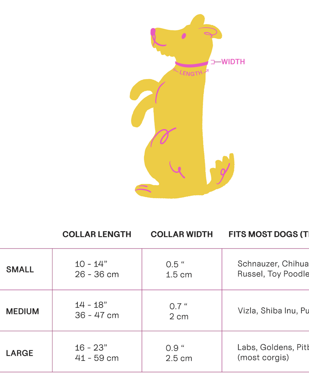 The Fritz Collar