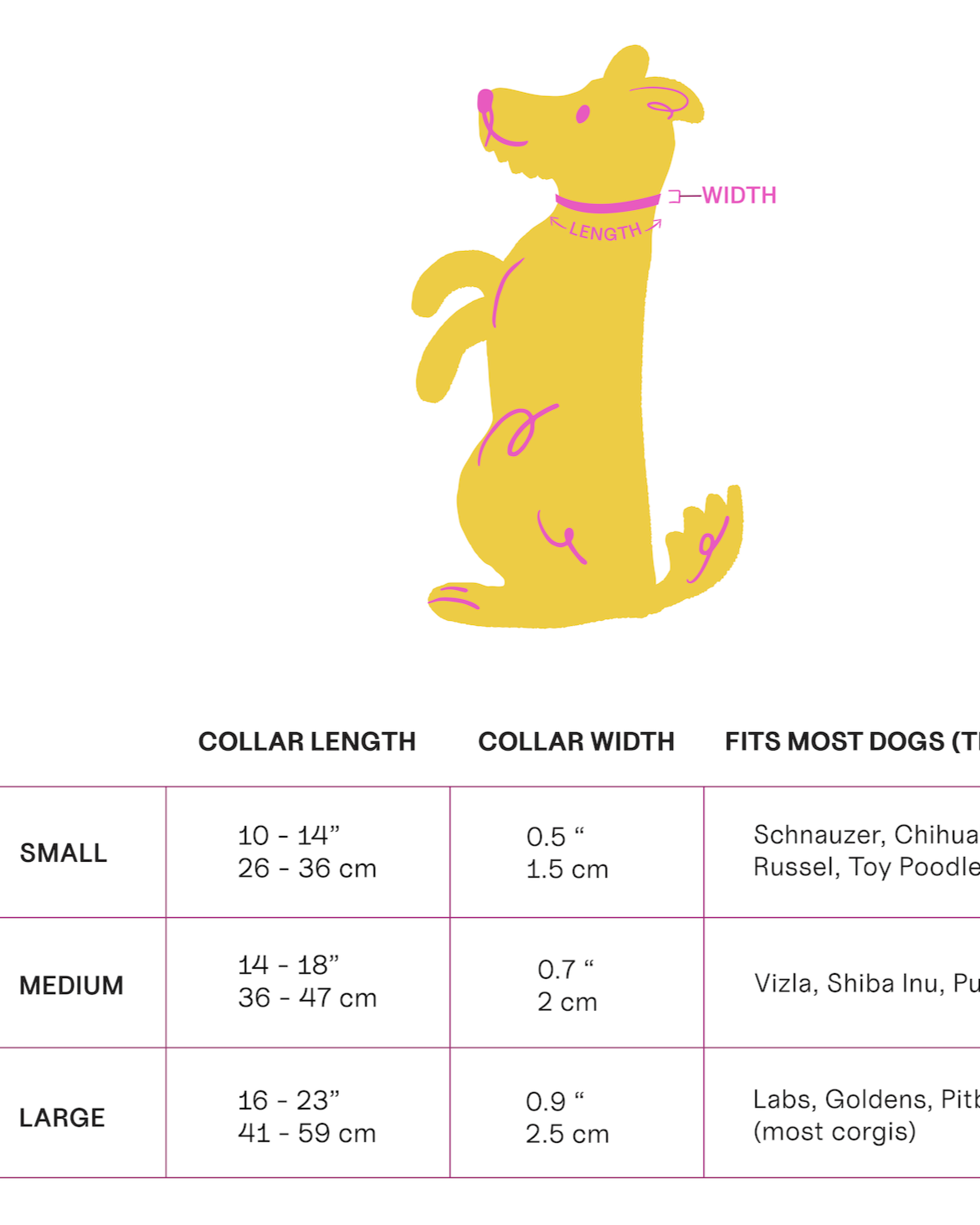 The Fritz Collar